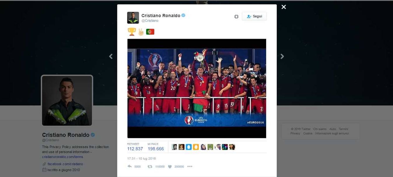 Quali sono stati i 10 tweet pi ritwittati nell&#39;ultimo anno? In anteprima i dati dello sport raccolti da Twitter. Al decimo posto, Cristiano Ronaldo celebra con questo tweet iconico la vittoria del Portogallo a #EURO2016 – 113.000 retweet